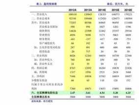 2024快递年后初四上班了吗 2024年后快递什么时候营业