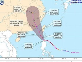 台风不同颜色预警意味着什么 台风什么颜色不用上班