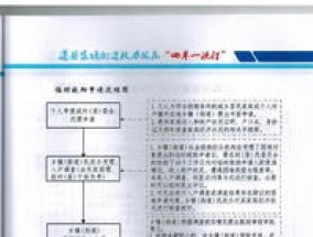 上饶临时救助申请需要什么条件