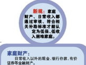 大连低保申请的困难家庭如何界定？