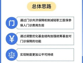 泉州职工医保账户里的钱能取吗？