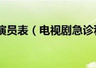 急诊科医生演员表（电视剧急诊科医生有哪些演员）