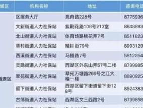 杭州少儿医保2023年缴费流程（2024年度）