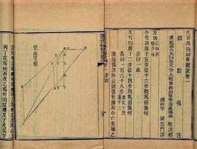 丝瓜种植时间及技术要点