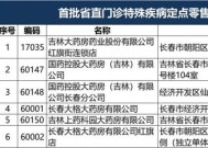 吉林市职工门诊慢特病政策是什么