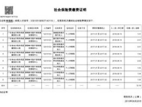 西安阎良区2024年度灵活医疗保险缴费指南