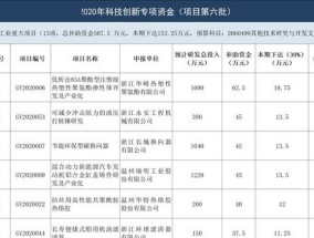 温州瑞安市人口高质量发展十条措施政策原文