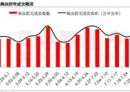 可转债到期后是按面值回收吗 可转债为什么溢价率那么高