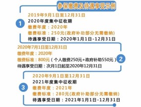 2024台州三门县城乡居民基本医疗保险缴费指南