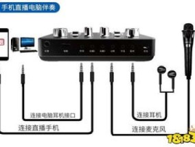 手机直播连接声卡