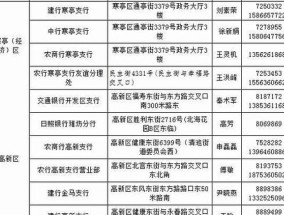 咸阳公积金贷款受委托银行需要收集哪些材料？