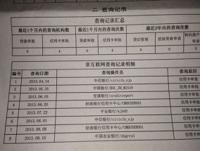 征信花了要养三个月还是六个月 征信花了要养几个月不影响房贷