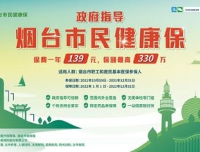 2023年烟台新出的市民健康保是什么保险