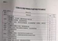 南京如何申请失能等级评估？