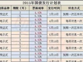 2023年九月国债利率是多少 2023年九月国债是凭证还是电子