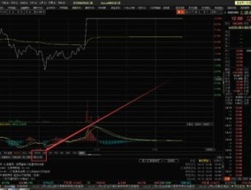 新手炒股适合打板吗 新手炒股适合做波段吗