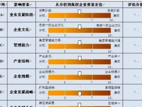 湘潭市医保按床*付费政策详情