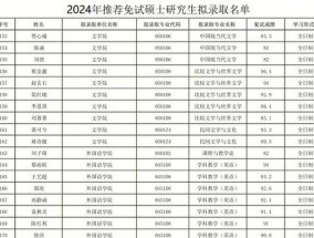 2024年考研是24考研还是25考研