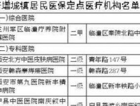 鞍山新增城镇职工基本医疗保险定点零售药店