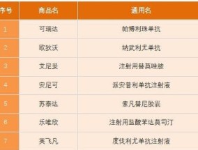 桂林惠民保报销需要什么材料