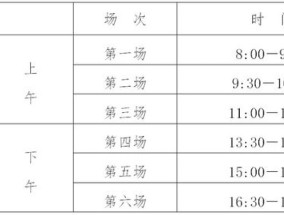 徐州高中学业水平合格考试报名时间+手续2024年是什么时候？