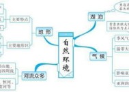 中国最长的三条河流分别是思维导图