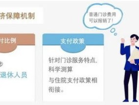 阜阳职工医保个人账户余额是什么意思