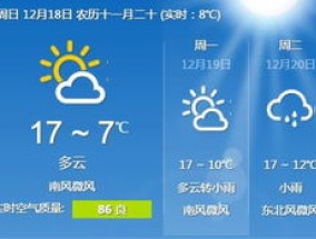 2023年12月会有极寒天气出现吗