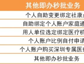 临沂医保业务暂停办理时间是什么时候？