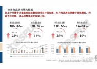 大连2024年几月份停暖