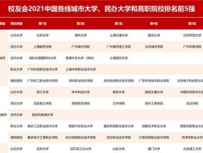 中国一线城市有哪些2021排名