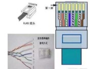 网线水晶头排线图片顺序2023 网线水晶头排线可以随便排吗