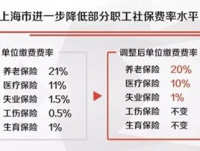 宿迁单位信息变更社保怎么办