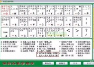 五笔字根表口诀怎么记快速入门