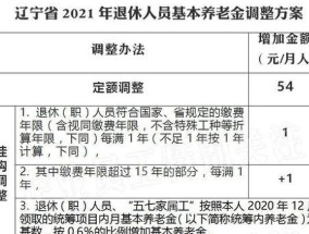 2023年辽宁省企业退休人员养老金调整方案最新细则一览（全文）