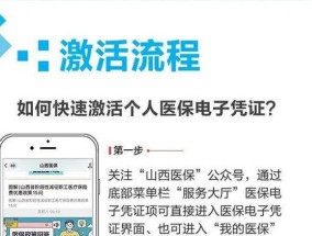 太原医保电子凭证可以直接在其他省市扫码使用吗?