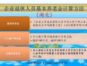 2023年舟山退休工资计算 *** 如何计算，舟山养老金模拟计算器2023举例说明