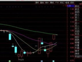 股票停牌了复牌补跌什么意思 股票停牌了2年钱怎么办