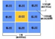 什么是井田制度