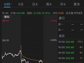 新能源车销量超越特斯拉，比亚迪反弹  原因究竟是什么？