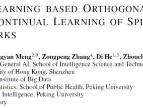 ICLR 2024 | 连续学习不怕丢西瓜捡芝麻，神经形态 *** 保护旧知识