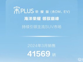 3月新能源批发销量榜：比亚迪超30万，奇瑞超赛力斯