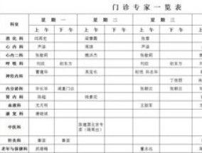 德阳门诊特殊疾病申请材料及时限