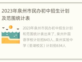 2023年泉州市民办初中招生计划及范围统计表