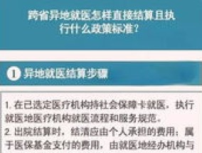 达州异地就医备案有效期多久？