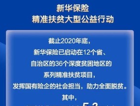 2023版晋惠保理赔时效是多久？