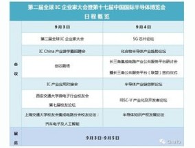 IC相当于国内什么大学 IC是什么意思