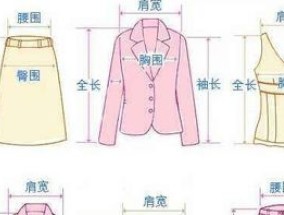 衣服的肩宽怎么量尺寸