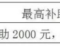 衡阳生育补助标准是多少？（最新）是什么？