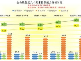 2023-2024年供暖报停还交钱吗